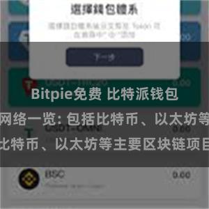 Bitpie免费 比特派钱包支持的区块链网络一览: 包括比特币、以太坊等主要区块链项目