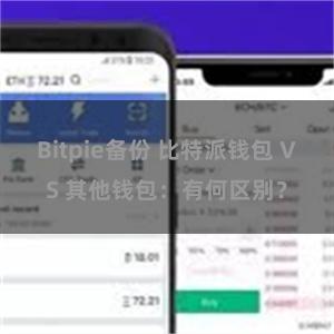 Bitpie备份 比特派钱包 VS 其他钱包：有何区别？