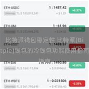 比特派钱包稳定性 比特派(Bitpie)钱包的冷钱包功能使用指南