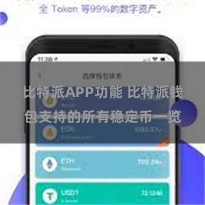 比特派APP功能 比特派钱包支持的所有稳定币一览