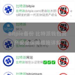 Bitpie备份 比特派钱包资产安全保障措施详解