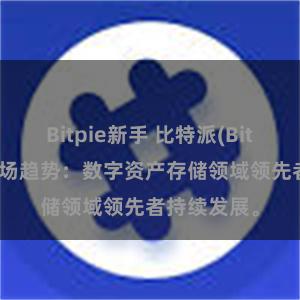 Bitpie新手 比特派(Bitpie)钱包市场趋势：数字资产存储领域领先者持续发展。