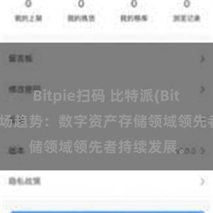 Bitpie扫码 比特派(Bitpie)钱包市场趋势：数字资产存储领域领先者持续发展。