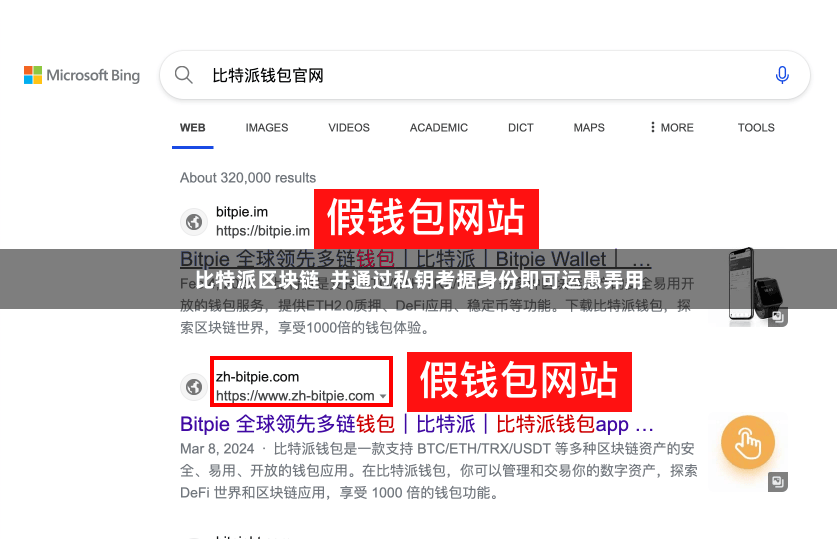 比特派区块链  并通过私钥考据身份即可运愚弄用